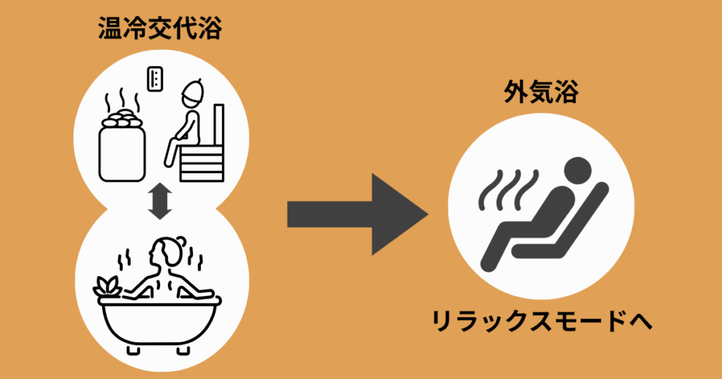 sauna-sleep-2